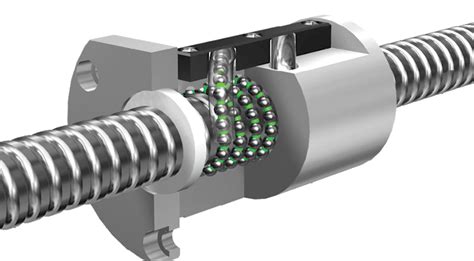 ball screw in cnc machine|cnc router with ball screws.